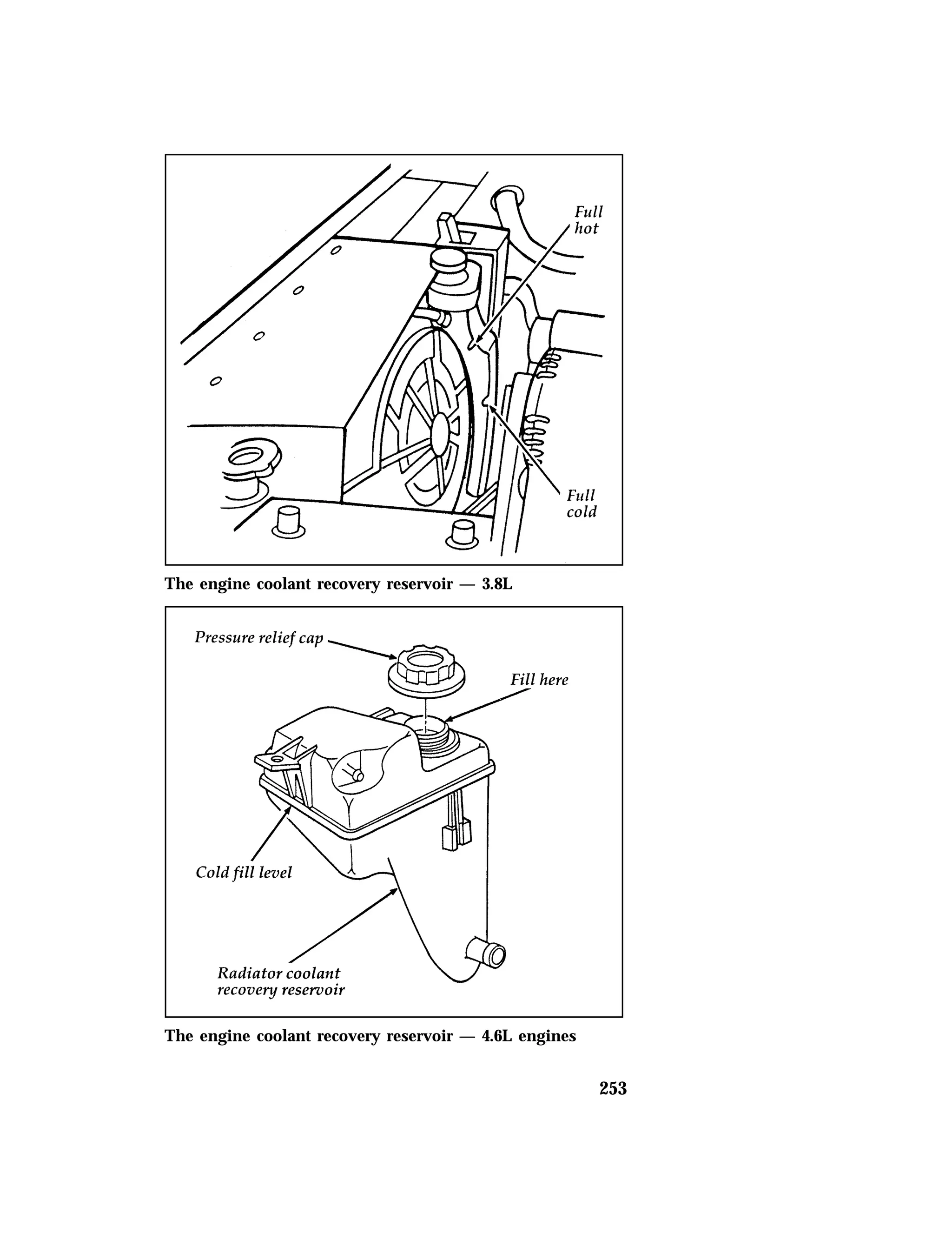 253 
The engine coolant recovery reservoir — 3.8L 
The engine coolant recovery reservoir — 4.6L engines 
 