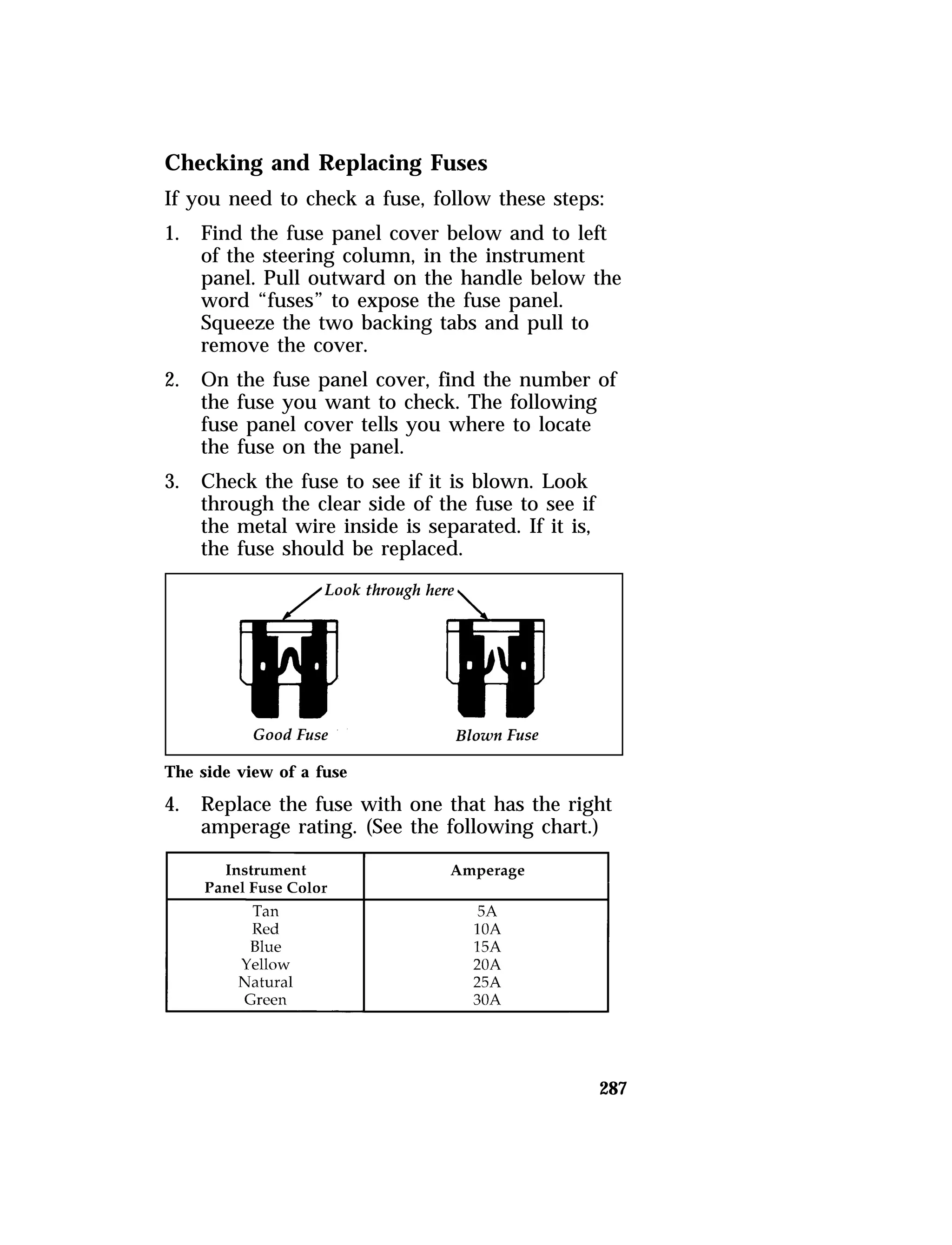 Checking and Replacing Fuses 
If you need to check a fuse, follow these steps: 
1. Find the fuse panel cover below and to left 
of the steering column, in the instrument 
panel. Pull outward on the handle below the 
word “fuses” to expose the fuse panel. 
Squeeze the two backing tabs and pull to 
remove the cover. 
2. On the fuse panel cover, find the number of 
287 
the fuse you want to check. The following 
fuse panel cover tells you where to locate 
the fuse on the panel. 
3. Check the fuse to see if it is blown. Look 
through the clear side of the fuse to see if 
the metal wire inside is separated. If it is, 
the fuse should be replaced. 
The side view of a fuse 
4. Replace the fuse with one that has the right 
amperage rating. (See the following chart.) 
 