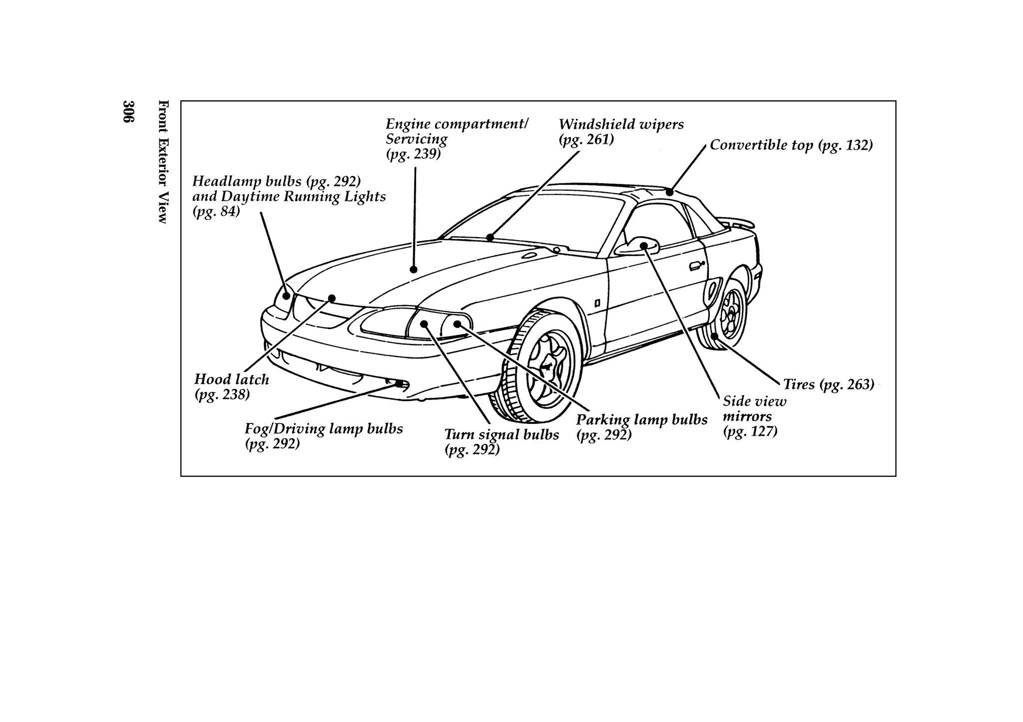 Front Exterior View 
306 
 