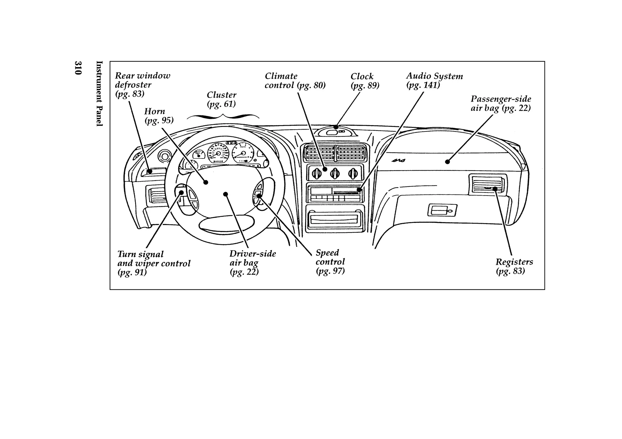 Instrument Panel 
310 
 