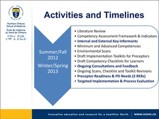 Activities and Timelines 
Summer/Fall 2012 Winter/Spring 2013 
• 
Literature Review 
• 
Competency Assessment Framework & Indicators 
• 
Internal and External Key Informants 
• 
Minimum and Advanced Competencies 
• 
Environmental Scans 
• 
Draft Implementation Toolkits for Preceptors 
• 
Draft Competency Checklists for Learners 
• 
Ongoing Consultations and Feedback 
• 
Ongoing Scans, Checklist and Toolkit Revisions 
• 
Preceptor Readiness & PD Needs (2 REBs) 
• 
Targeted Implementation & Process Evaluation  