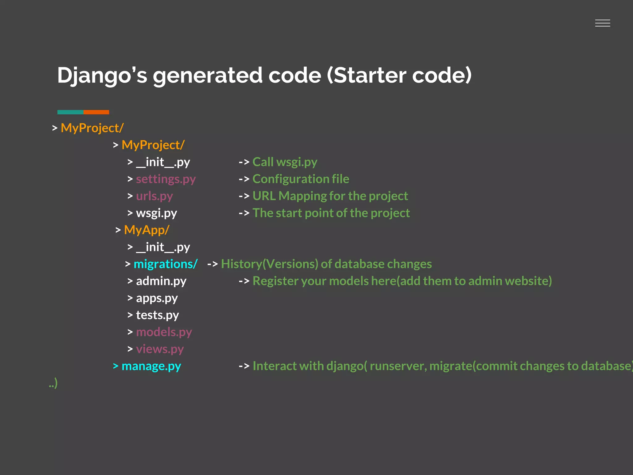 Introduction to Django | PPT
