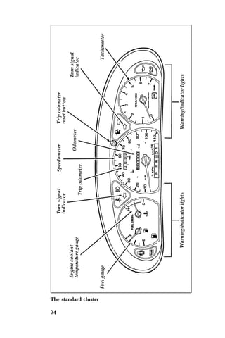 The standard cluster 
74 
 