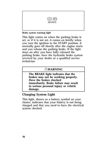 Brake system warning light 
This light comes on when the parking brake is 
set, or if it is not set, it comes on briefly when 
you turn the ignition to the START position. It 
normally goes off shortly after the engine starts 
and you release the parking brake. If the light 
stays on after you have fully released the 
parking brake, have the hydraulic brake system 
serviced by your dealer or a qualified service 
technician. 
76 
RWARNING 
The BRAKE light indicates that the 
brakes may not be working properly. 
Have the brakes checked 
immediately. Brake failure may result 
in serious personal injury or vehicle 
damage. 
Charging System Light 
This light, shown as a battery symbol on your 
cluster, indicates that your battery is not being 
charged and that you need to have the electrical 
system checked. 
 