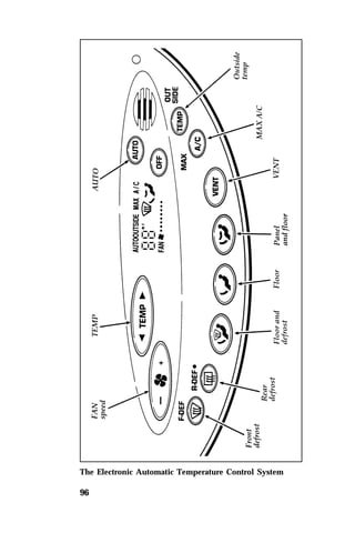 The Electronic Automatic Temperature Control System 
96 
 