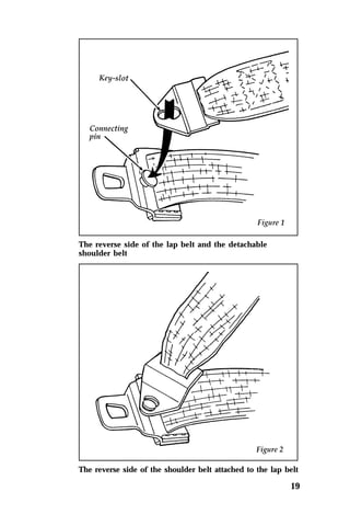 19 
The reverse side of the lap belt and the detachable 
shoulder belt 
The reverse side of the shoulder belt attached to the lap belt 
 