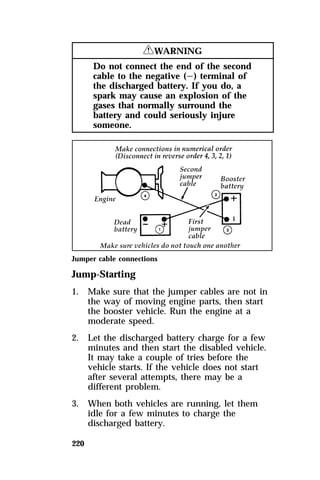 220 
RWARNING 
Do not connect the end of the second 
cable to the negative (s) terminal of 
the discharged battery. If you do, a 
spark may cause an explosion of the 
gases that normally surround the 
battery and could seriously injure 
someone. 
Jumper cable connections 
Jump-Starting 
1. Make sure that the jumper cables are not in 
the way of moving engine parts, then start 
the booster vehicle. Run the engine at a 
moderate speed. 
2. Let the discharged battery charge for a few 
minutes and then start the disabled vehicle. 
It may take a couple of tries before the 
vehicle starts. If the vehicle does not start 
after several attempts, there may be a 
different problem. 
3. When both vehicles are running, let them 
idle for a few minutes to charge the 
discharged battery. 
 