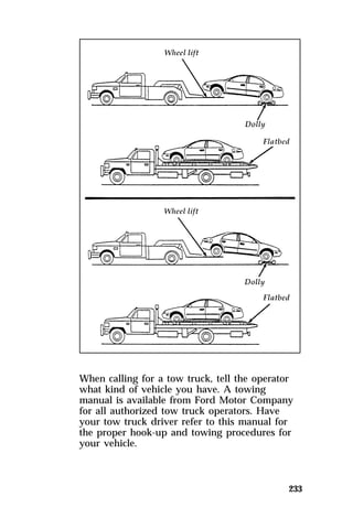 When calling for a tow truck, tell the operator 
what kind of vehicle you have. A towing 
manual is available from Ford Motor Company 
for all authorized tow truck operators. Have 
your tow truck driver refer to this manual for 
the proper hook-up and towing procedures for 
your vehicle. 
233 
 