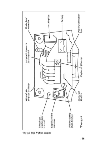 261 
The 3.0 liter Vulcan engine 
 