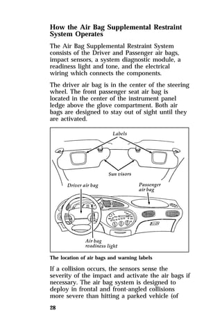 How the Air Bag Supplemental Restraint 
System Operates 
The Air Bag Supplemental Restraint System 
consists of the Driver and Passenger air bags, 
impact sensors, a system diagnostic module, a 
readiness light and tone, and the electrical 
wiring which connects the components. 
The driver air bag is in the center of the steering 
wheel. The front passenger seat air bag is 
located in the center of the instrument panel 
ledge above the glove compartment. Both air 
bags are designed to stay out of sight until they 
are activated. 
The location of air bags and warning labels 
If a collision occurs, the sensors sense the 
severity of the impact and activate the air bags if 
necessary. The air bag system is designed to 
deploy in frontal and front-angled collisions 
more severe than hitting a parked vehicle (of 
28 
 