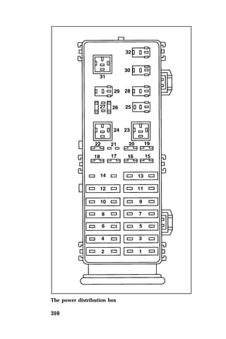 The power distribution box 
310 
 