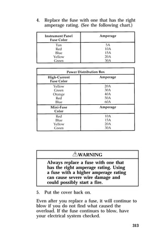 4. Replace the fuse with one that has the right 
amperage rating. (See the following chart.) 
313 
RWARNING 
Always replace a fuse with one that 
has the right amperage rating. Using 
a fuse with a higher amperage rating 
can cause severe wire damage and 
could possibly start a fire. 
5. Put the cover back on. 
Even after you replace a fuse, it will continue to 
blow if you do not find what caused the 
overload. If the fuse continues to blow, have 
your electrical system checked. 
 