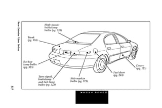 337 
Rear Exterior View Sedan 
 