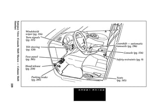 339 
Entrance View (Console Shift Shown — Column Shift 
Similar) 
 