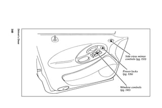 Driver’s Door 
340 
 