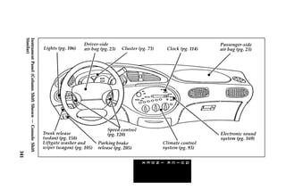 Instrument Panel (Column Shift Shown — Console Shift 
Similar) 
341 
 