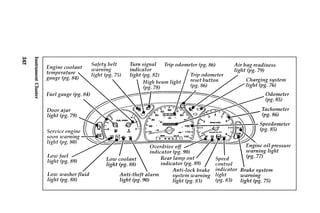 Instrument Cluster 
342 
 