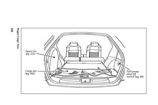 Wagon Cargo Area 
344 
 