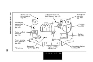 345 
3.0L Vulcan Engine Compartment 
 