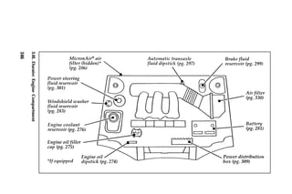 3.0L Duratec Engine Compartment 
346 
 