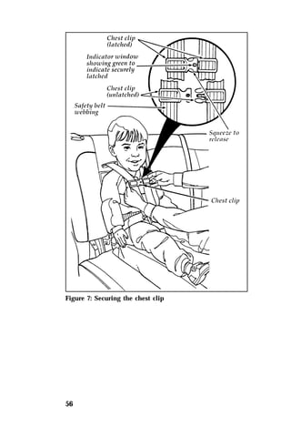 Figure 7: Securing the chest clip 
56 
 