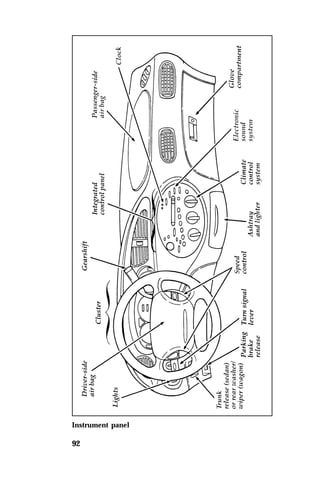 Instrument panel 
92 
 