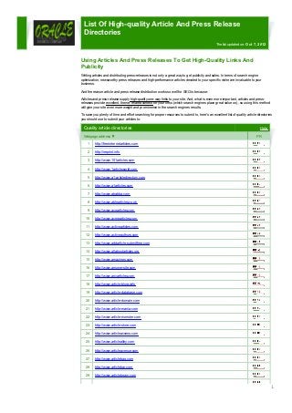 List Of High-quality Article And Press Release
  Directories
                                                                                                 The list updated on: Oct 7, 2012




Using Articles And Press Releases To Get High-Quality Links And
Publicity
Writing articles and distributing press-releases is not only a great way to get publicity and sales. In terms of search engine
optimization, newsworthy press releases and high-performance articles devoted to your specific niche are invaluable to your
business.

And the reason article and press release distribution works so well for SEO is because:

Articles and press-release supply high-quality one-way links to your site. And, what is even more important, articles and press-
releases provide excellent, theme-related context for your links (which search engines place great value on), so using this method
will give your site even more weight and prominence in the search engines results.

To save you plenty of time and effort searching for proper resources to submit to, here's an excellent list of quality article directories
you should use to submit your articles to:

  Quality article directories                                                                                                    Help

  Webpage address ▼                                                                                                           PR

    1     http://freeinternetarticles.com

    2     http://ireprint.info

    3     http://www.101articles.com

    4     http://www.1articleworld.com

    5     http://www.a1-articledirectory.com

    6     http://www.a1articles.com

    7     http://www.ababba.com

    8     http://www.ablearticles.co.uk

    9     http://www.acearticles.com

   10     http://www.acmearticles.com

   11     http://www.activearticles.com

   12     http://www.activeauthors.com

   13     http://www.addarticle-submitfree.com

   14     http://www.allaboutarticles.org

   15     http://www.amazines.com

   16     http://www.answer-site.com

   17     http://www.anyarticles.com

   18     http://www.article-blogs.info

   19     http://www.article-database.com

   20     http://www.article-domain.com

   21     http://www.article-mania.com

   22     http://www.article-monster.com

   23     http://www.article-store.com

   24     http://www.articleaccess.com

   25     http://www.articlealley.com

   26     http://www.articleavenue.com

   27     http://www.articlebag.com

   28     http://www.articlebar.com

   29     http://www.articlebeam.com


                                                                                                                                         1
 