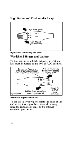 High Beams and Flashing the Lamps 
High beams and flashing the lamps 
Windshield Wipers and Washer 
To turn on the windhsield wipers, the ignition 
key must be turned to the ON or ACC position. 
Windshield wipers and washer 
To set the interval wipers, rotate the knob at the 
end of the turn signal lever toward or away 
from the instrument panel to the interval 
operation you desire. 
132 
 