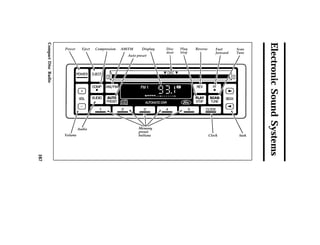 Electronic Sound Systems 
167 
Compact Disc Radio 
 