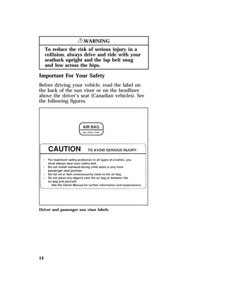 14 
RWARNING 
To reduce the risk of serious injury in a 
collision, always drive and ride with your 
seatback upright and the lap belt snug 
and low across the hips. 
Important For Your Safety 
Before driving your vehicle, read the label on 
the back of the sun visor or on the headliner 
above the driver’s seat (Canadian vehicles). See 
the following figures. 
Driver and passenger sun visor labels 
 
