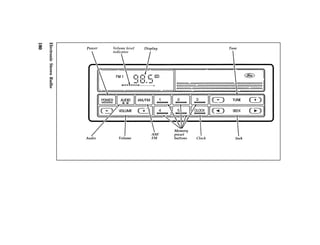 Electronic Stereo Radio 
180 
 