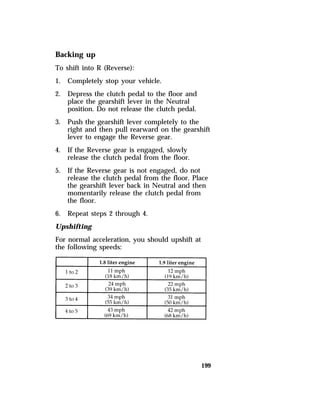 199 
Backing up 
To shift into R (Reverse): 
1. Completely stop your vehicle. 
2. Depress the clutch pedal to the floor and 
place the gearshift lever in the Neutral 
position. Do not release the clutch pedal. 
3. Push the gearshift lever completely to the 
right and then pull rearward on the gearshift 
lever to engage the Reverse gear. 
4. If the Reverse gear is engaged, slowly 
release the clutch pedal from the floor. 
5. If the Reverse gear is not engaged, do not 
release the clutch pedal from the floor. Place 
the gearshift lever back in Neutral and then 
momentarily release the clutch pedal from 
the floor. 
6. Repeat steps 2 through 4. 
Upshifting 
For normal acceleration, you should upshift at 
the following speeds: 
 