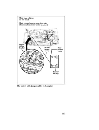217 
The battery with jumper cables (1.9L engine) 
 