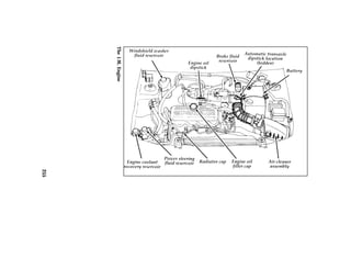 255 
The 1.9L Engine 
 