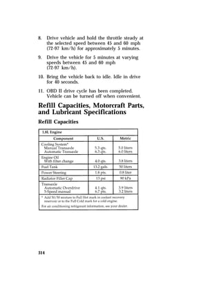 8. Drive vehicle and hold the throttle steady at 
314 
the selected speed between 45 and 60 mph 
(72-97 km/h) for approximately 5 minutes. 
9. Drive the vehicle for 5 minutes at varying 
speeds between 45 and 60 mph 
(72-97 km/h). 
10. Bring the vehicle back to idle. Idle in drive 
for 40 seconds. 
11. OBD II drive cycle has been completed. 
Vehicle can be turned off when convenient. 
Refill Capacities, Motorcraft Parts, 
and Lubricant Specifications 
Refill Capacities 
 