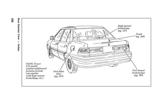 Rear Exterior View — Sedan 
326 
 