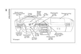 Instrument Panel 
330 
 