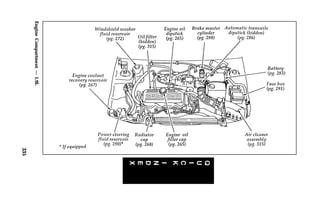 335 
Engine Compartment — 1.9L 
 