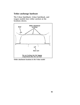 65 
Tether anchorage hardware 
The 2-door hatchback, 4-door hatchback, and 
wagon models have tether anchors at the 
locations shown. 
Tether attachment locations in the 4-door model 
 