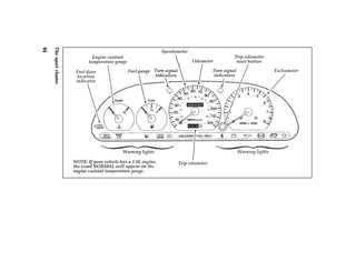The sport cluster 
94 
 