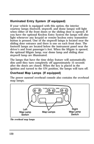Illuminated Entry System (If equipped) 
If your vehicle is equipped with this option, the interior 
courtesy lamps (footwell, stepwell, and dome lamps) will light 
when either of the front doors or the sliding door is opened. If 
you have the optional Keyless Entry System the lamps will also 
light whenever any keypad or remote keyless entry transmitter 
button is pressed. One of the stepwell lamps is located near the 
sliding door entrance and there is one on each front door. The 
footwell lamps are located below the instrument panel near the 
driver’s and front passenger’s feet. When the liftgate is opened, 
the optional liftgate lamp, rear dome lamp and sliding door 
stepwell lamp are illuminated. 
The lamps that have the time delay feature will automatically 
dim until they turn completely off approximately 15 seconds 
after the doors are closed. When the key is placed in the 
ignition and turned to the ON position, the lamps will turn off. 
Overhead Map Lamps (If equipped) 
The power sunroof overhead console also contains the overhead 
map lamps. 
The overhead map lamps 
120 
 