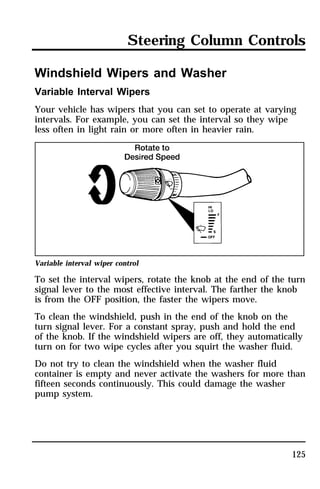 Steering Column Controls 
Windshield Wipers and Washer 
Variable Interval Wipers 
Your vehicle has wipers that you can set to operate at varying 
intervals. For example, you can set the interval so they wipe 
less often in light rain or more often in heavier rain. 
Variable interval wiper control 
To set the interval wipers, rotate the knob at the end of the turn 
signal lever to the most effective interval. The farther the knob 
is from the OFF position, the faster the wipers move. 
To clean the windshield, push in the end of the knob on the 
turn signal lever. For a constant spray, push and hold the end 
of the knob. If the windshield wipers are off, they automatically 
turn on for two wipe cycles after you squirt the washer fluid. 
Do not try to clean the windshield when the washer fluid 
container is empty and never activate the washers for more than 
fifteen seconds continuously. This could damage the washer 
pump system. 
125 
 