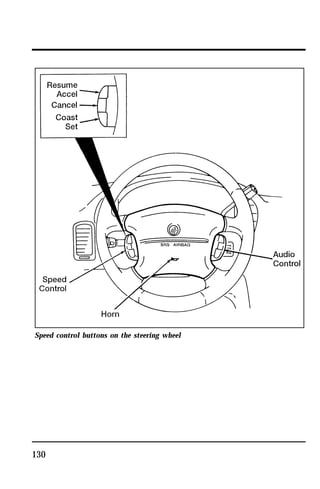Speed control buttons on the steering wheel 
130 
 