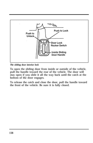 The sliding door interior lock 
To open the sliding door from inside or outside of the vehicle, 
pull the handle toward the rear of the vehicle. The door will 
stay open if you slide it all the way back until the catch at the 
bottom of the door engages. 
To release the catch and close the door, pull the handle toward 
the front of the vehicle. Be sure it is fully closed. 
138 
 