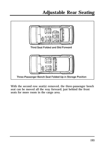 Adjustable Rear Seating 
With the second row seat(s) removed, the three-passenger bench 
seat can be moved all the way forward, just behind the front 
seats for more room in the cargo area. 
193 
 
