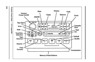 Premium Sound Radio — CD Compatible 
208 
 