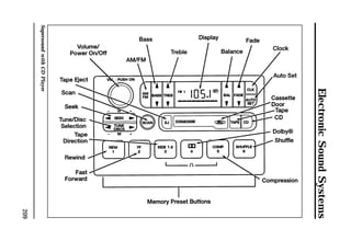 Electronic Sound Systems 
209 
Supersound with CD Player 
 