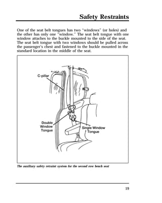 Safety Restraints 
One of the seat belt tongues has two “windows” (or holes) and 
the other has only one “window.” The seat belt tongue with one 
window attaches to the buckle mounted to the side of the seat. 
The seat belt tongue with two windows should be pulled across 
the passenger’s chest and fastened to the buckle mounted in the 
standard location in the middle of the seat. 
19 
The auxiliary safety retraint system for the second row bench seat 
 