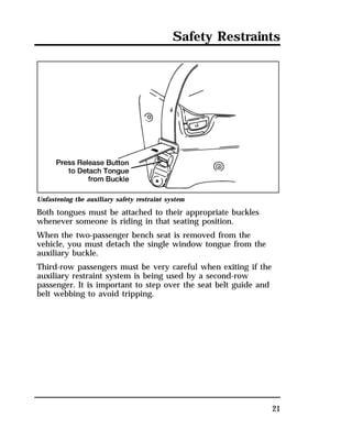 Safety Restraints 
21 
Unfastening the auxiliary safety restraint system 
Both tongues must be attached to their appropriate buckles 
whenever someone is riding in that seating position. 
When the two-passenger bench seat is removed from the 
vehicle, you must detach the single window tongue from the 
auxiliary buckle. 
Third-row passengers must be very careful when exiting if the 
auxiliary restraint system is being used by a second-row 
passenger. It is important to step over the seat belt guide and 
belt webbing to avoid tripping. 
 