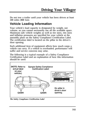 Driving Your Villager 
Do not tow a trailer until your vehicle has been driven at least 
500 miles (800 km). 
Vehicle Loading Information 
Your vehicle’s load capacity is designated by weight, not 
volume, so you cannot necessarily use all the available space. 
Maximum safe vehicle weights as well as tire sizes, rim sizes 
and inflation pressures are specified for your vehicle at the 
assembly plant on the Safety Compliance Certification Label. 
The certification label is located on the pillar in the driver’s 
door opening. 
Each additional item of equipment affects how much cargo a 
vehicle can carry. If a vehicle is overloaded, performance will 
suffer and service concerns may arise. 
The following is a typical example of a Safety Compliance 
Certification Label and an explanation of how this information 
should be used: 
243 
The Safety Compliance Certification Label 
 